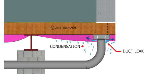 Crawlspace Duct Leaks