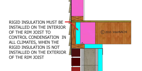 Interior Rim Joist Insulation