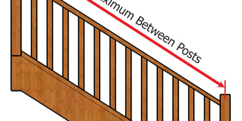 Maximum Distance Between Handrail Posts