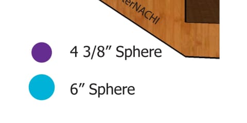 Stair Guard Opening Limitations