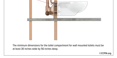 Wall-Mounted Toilet