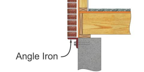 Brick Ledge Graphic 2