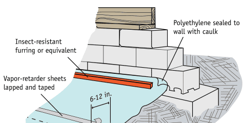 Under-Floor Crawl Space Vapor Retarder