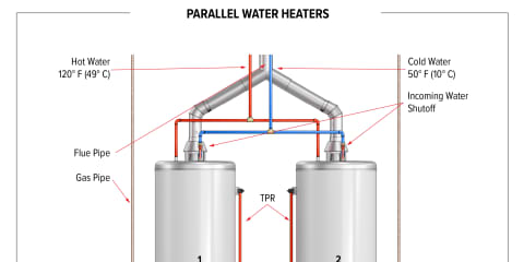 Parallel Water Heaters