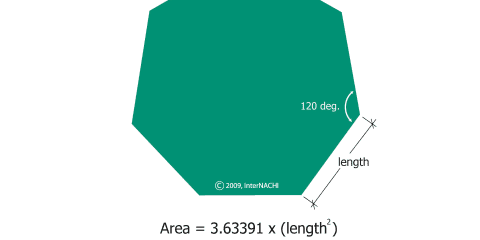 Area of a Heptagon