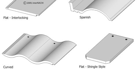 Concrete Tiles
