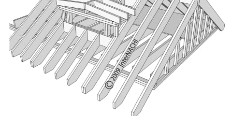 Roof Framing