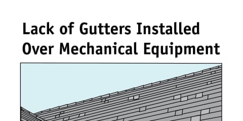 Lack of Gutters over Mechanical Equipment