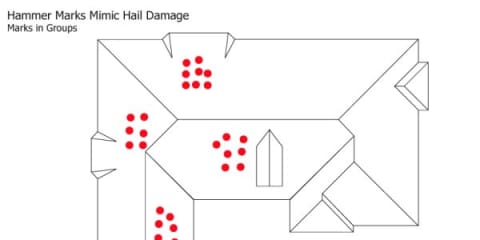 Grouped Damage