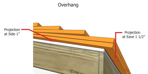 Overhang