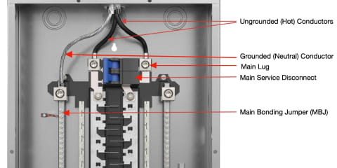 Electrical Service Panelboard