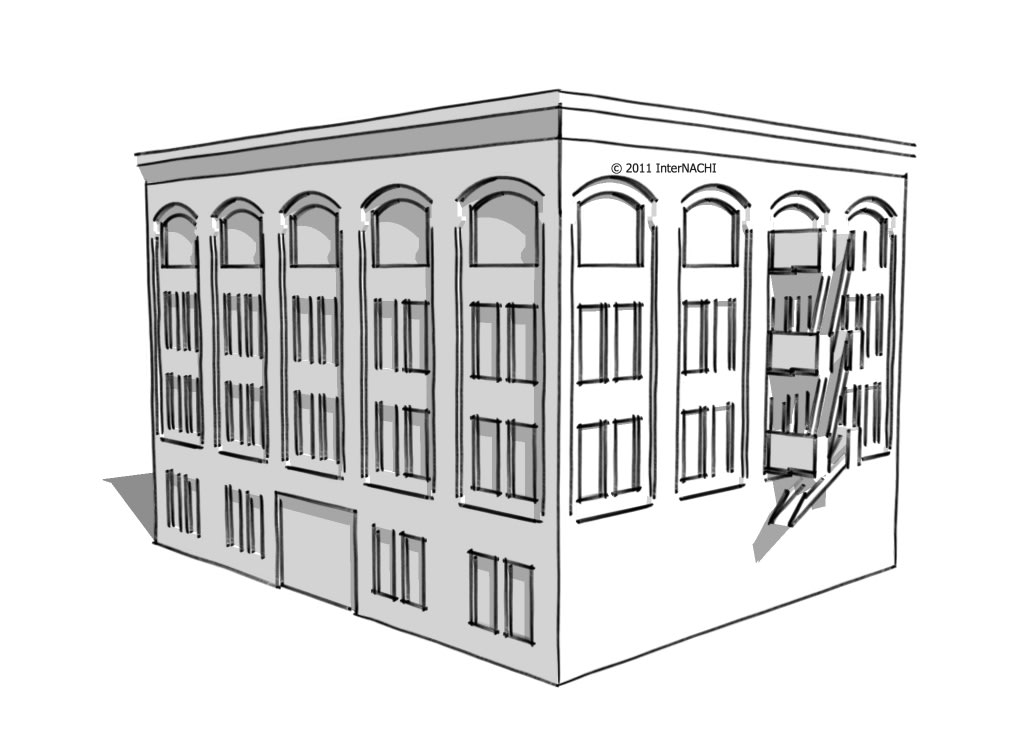 Building inspection.
