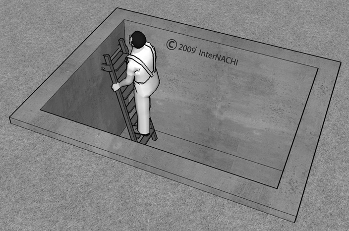 Confined space.