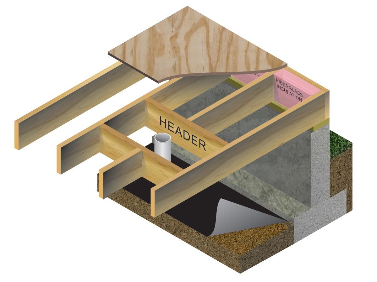 Cut joist header