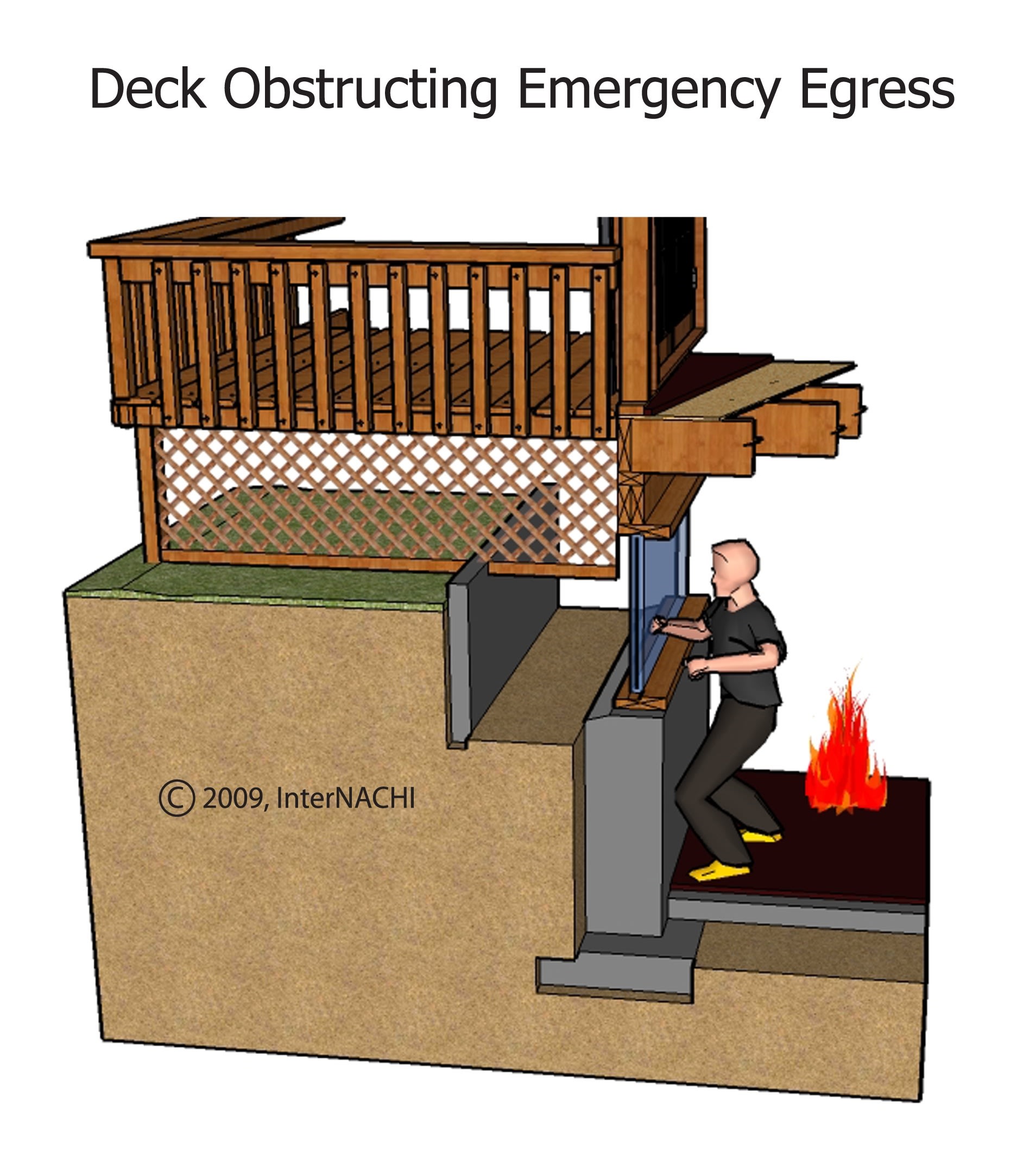 Deck obstructing emergency egress.