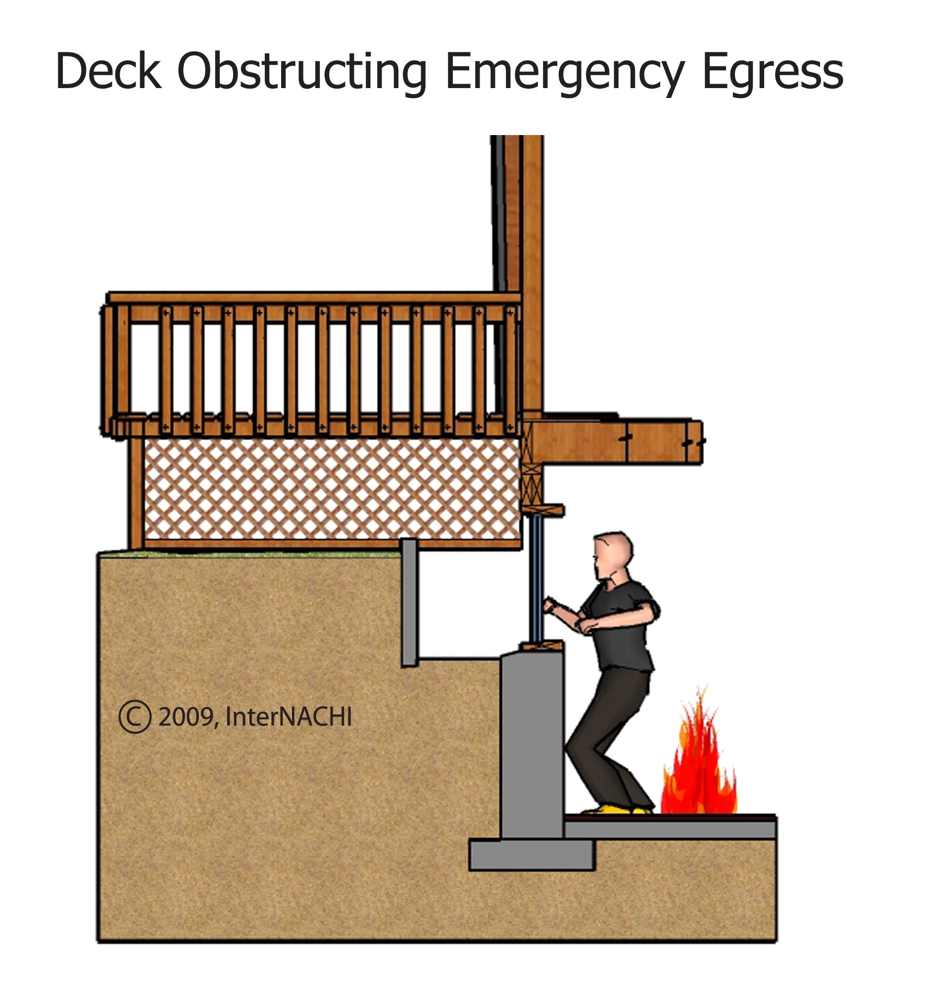 Deck obstructing emergency egress.