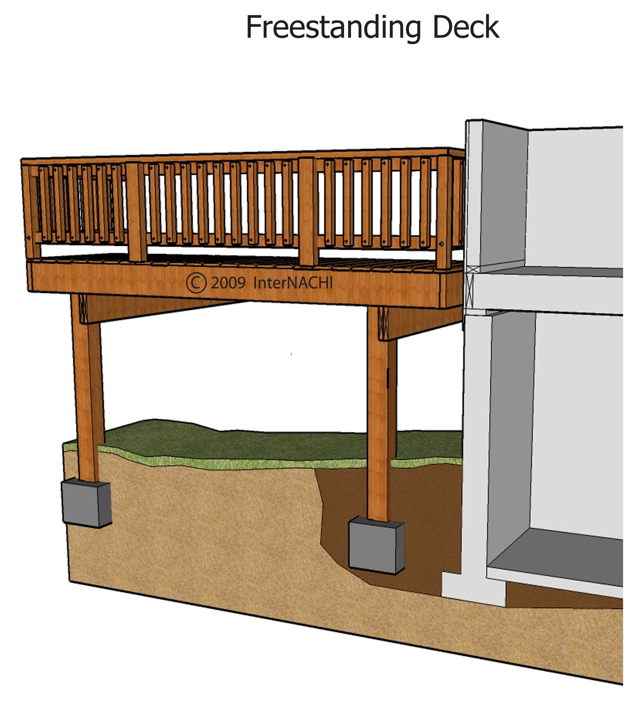 Freestanding deck - disturbed soil.