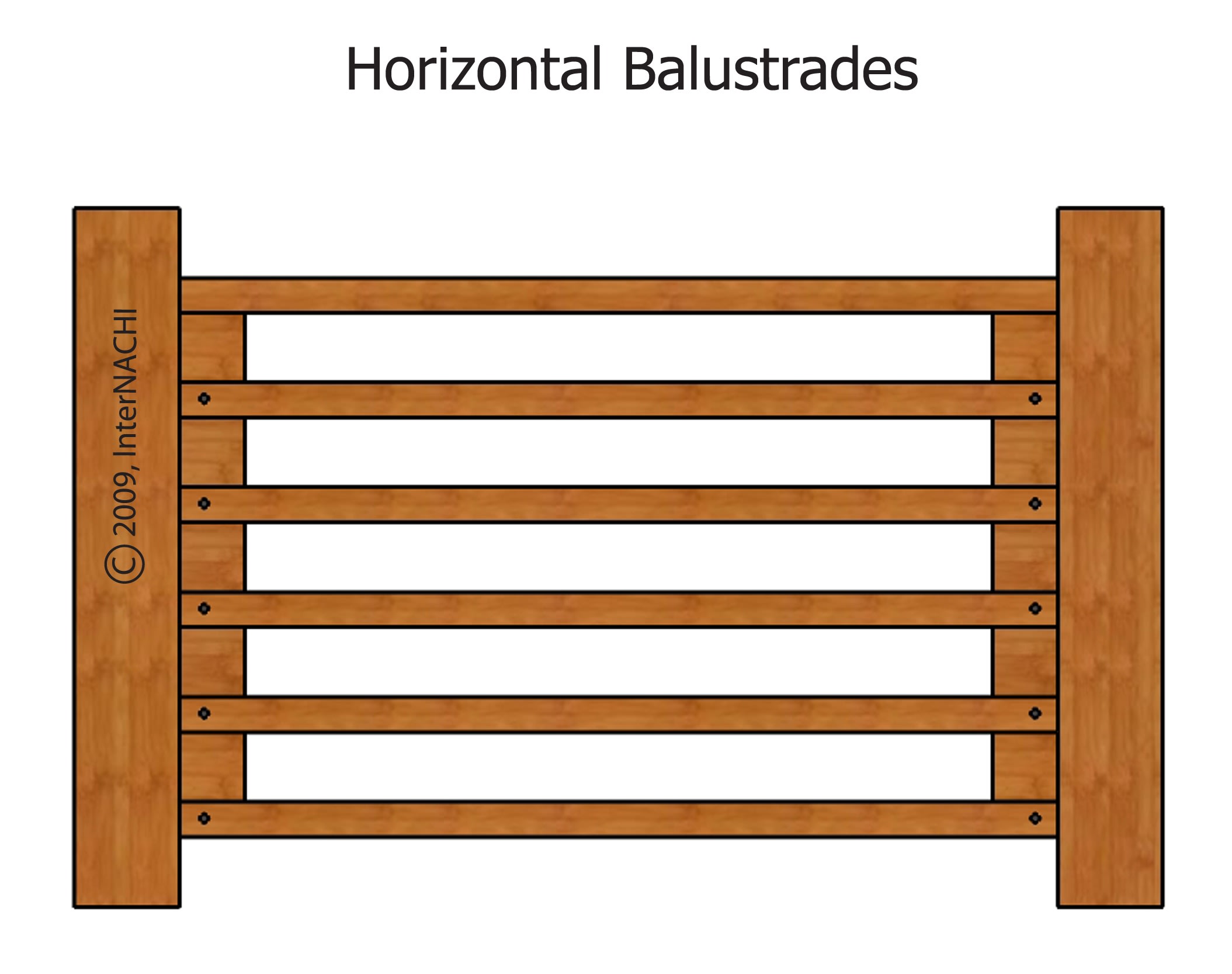 Horizontal balustrades.  Children can climb.