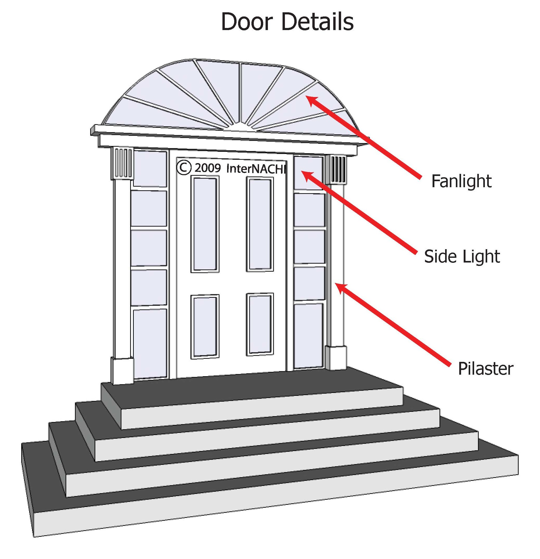 Door details.