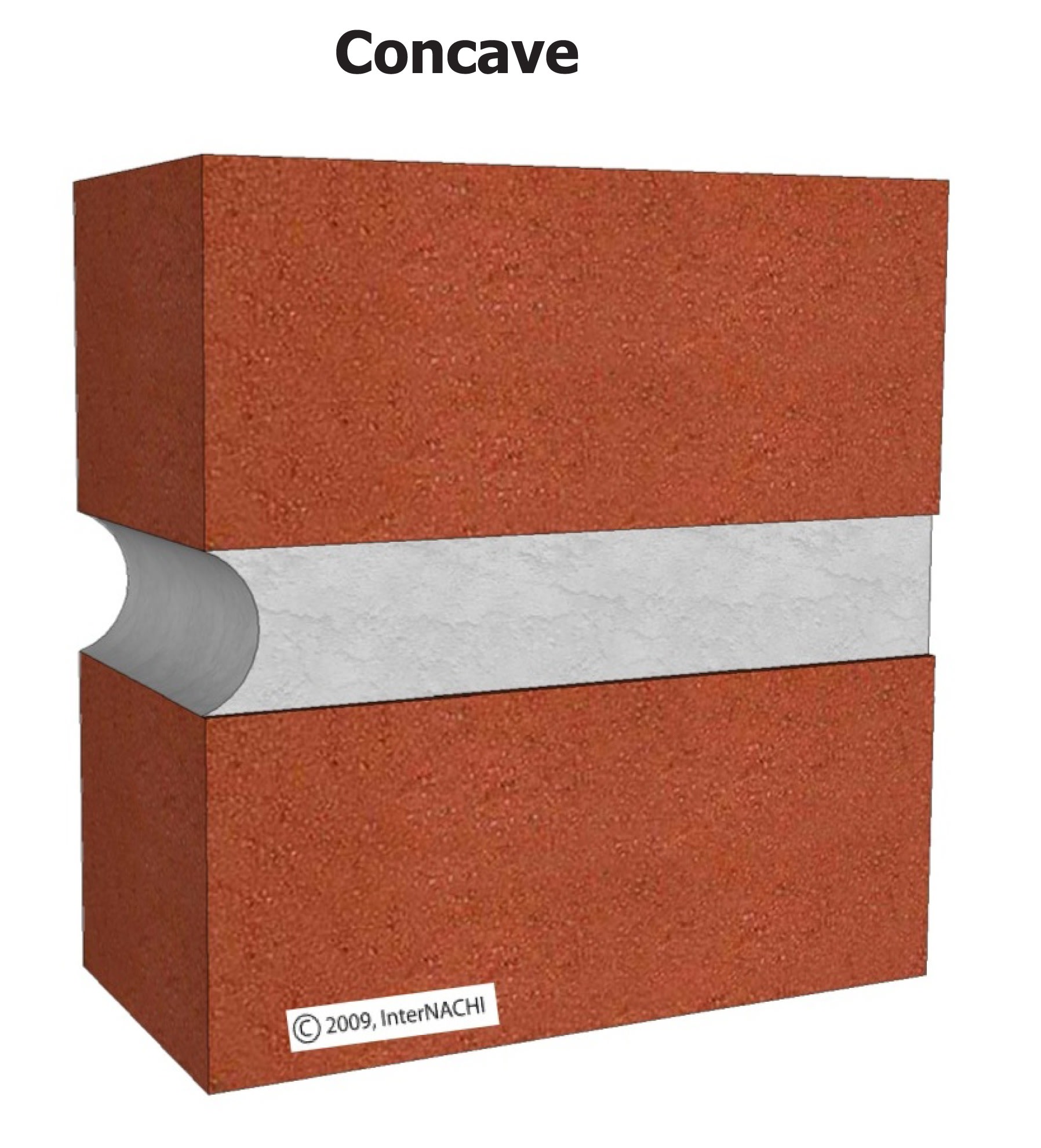 Concave mortar joint.