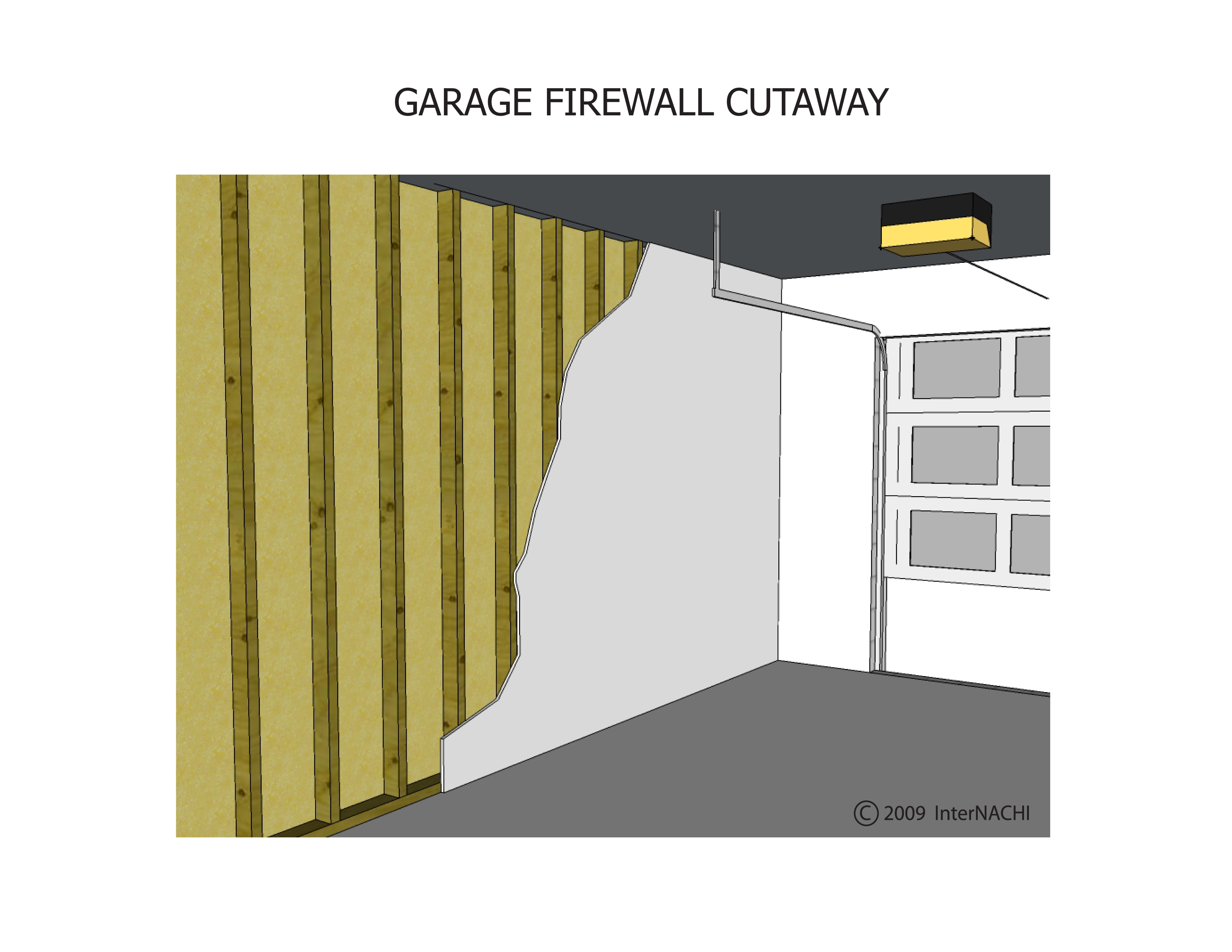 Garage firewall.