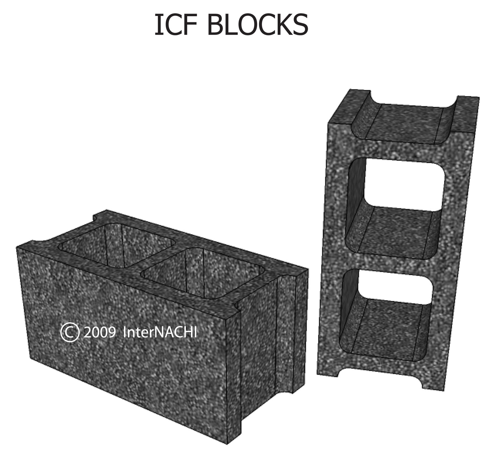 ICF blocks.