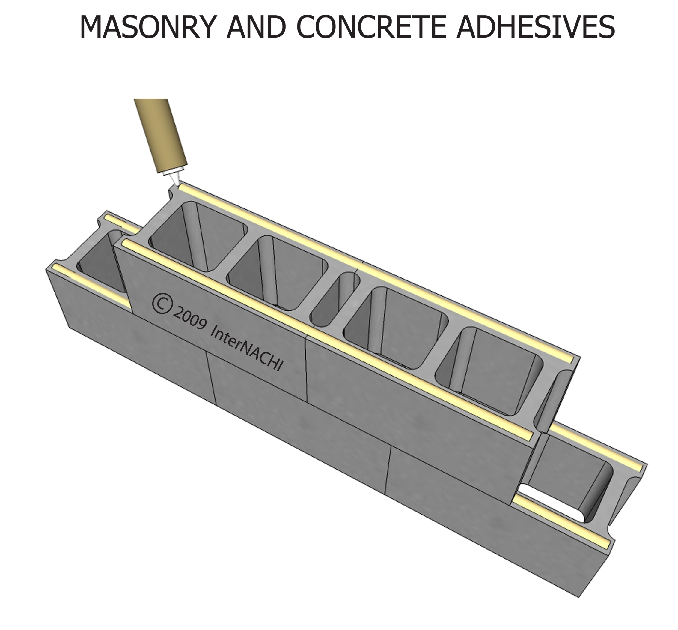 Masonry and concrete adhesives.