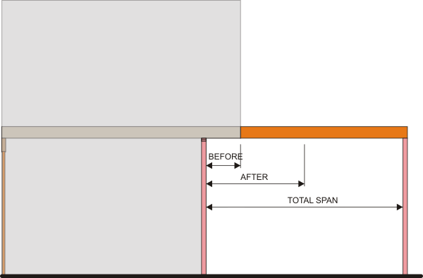 Cantilever Graphic