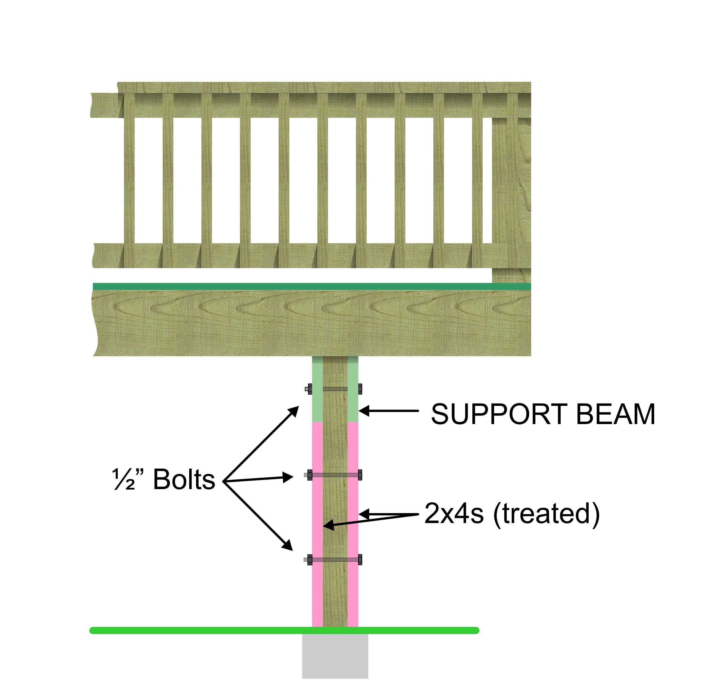 Cantilevered deck supports