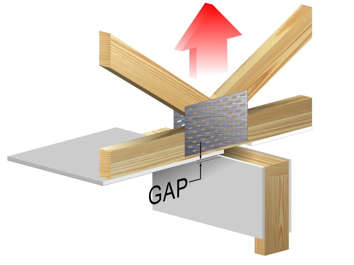 Truss Uplift - Inspection Gallery - InterNACHI®
