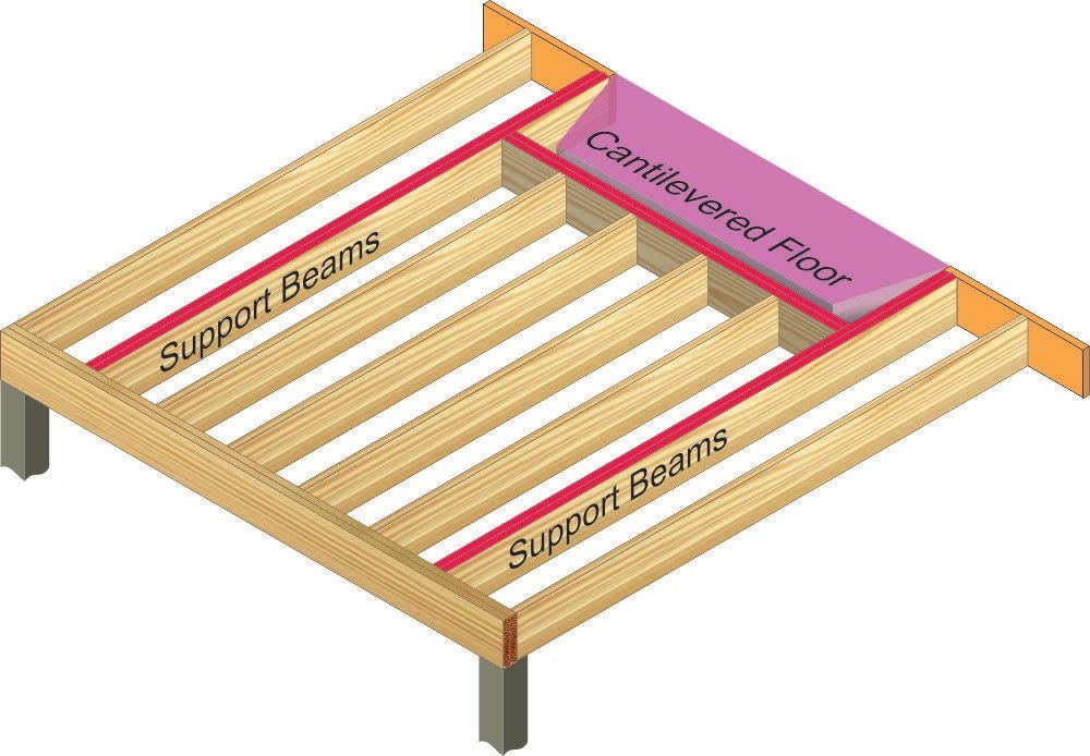 Bay Window Deck Graphic