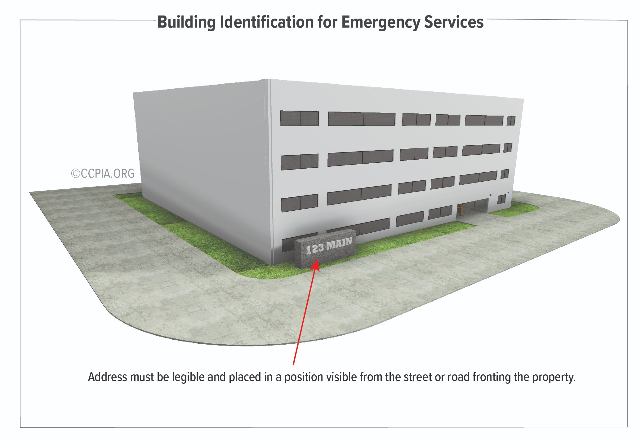A building's address must be visible from the street or road fronting the property for emergency services.