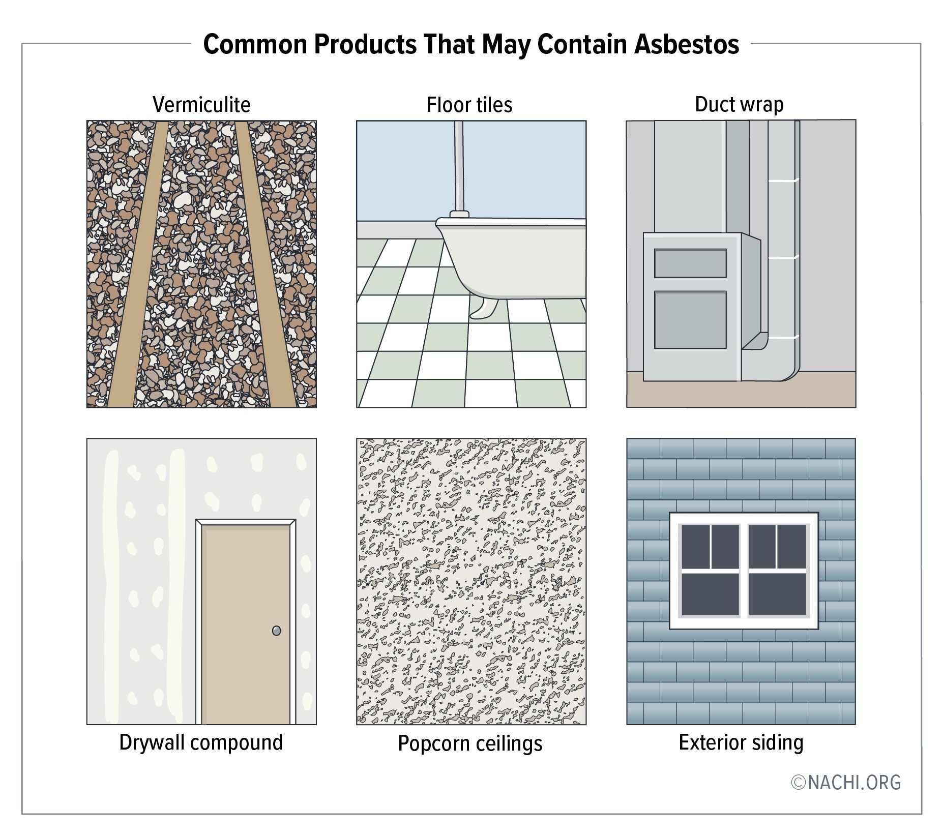 Common Products That May Contain Asbestos