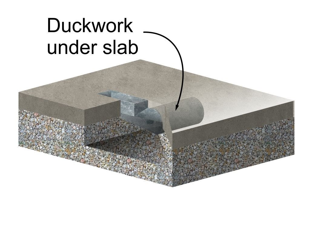 Ductwork under slab