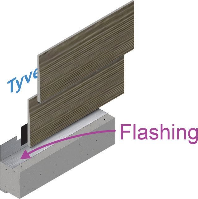 Hardie flashing 1