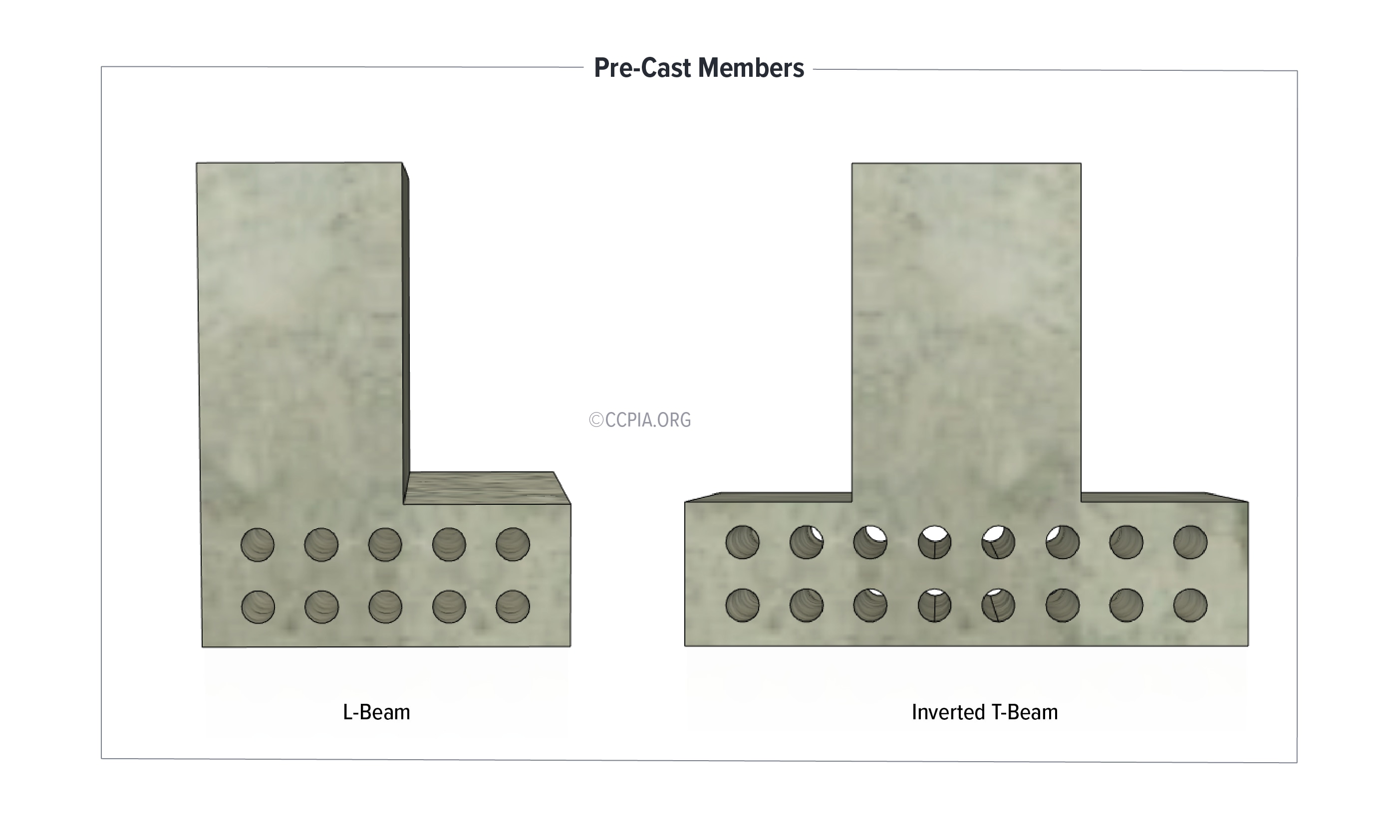 Pre-Cast Concrete Members: L-Beam and Inverted T-Beam