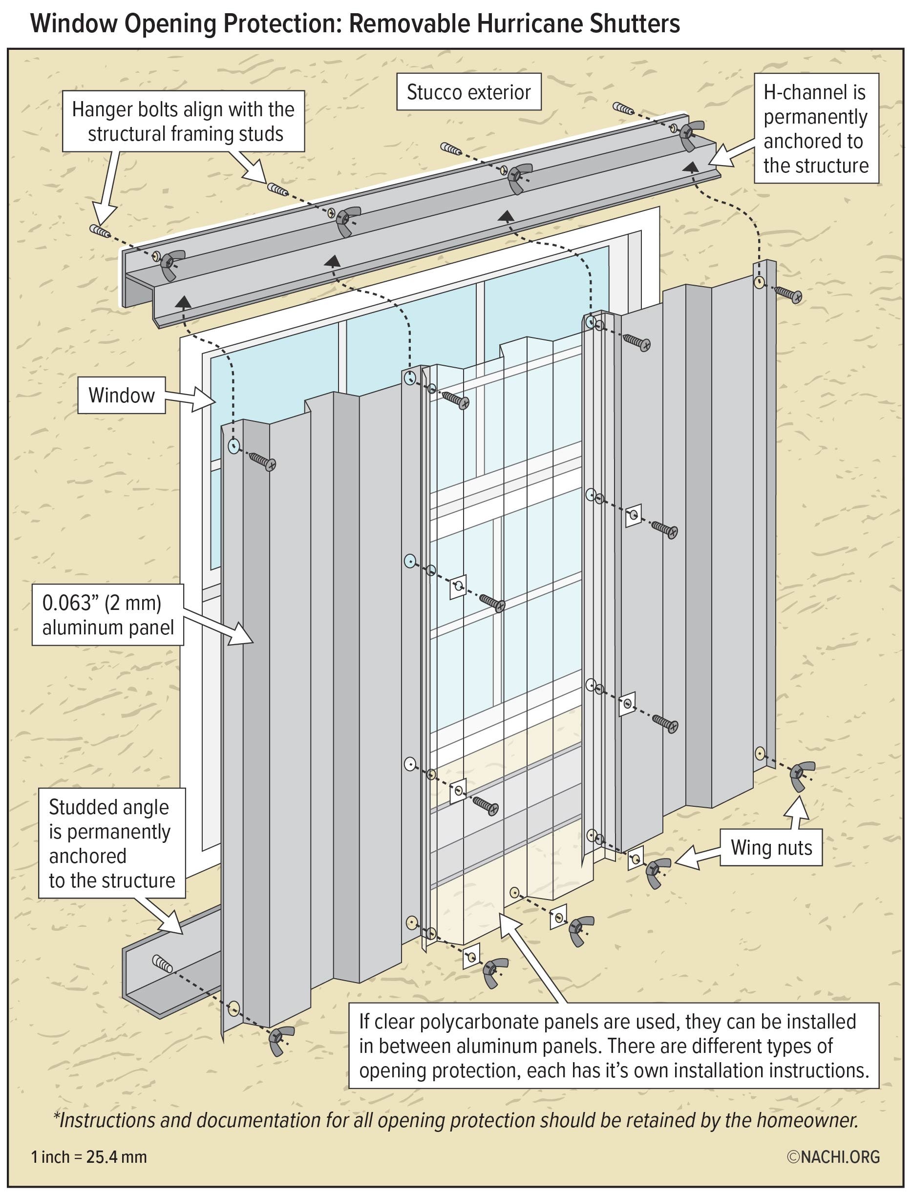 Window Opening Protection: Removable Hurricane Shutters