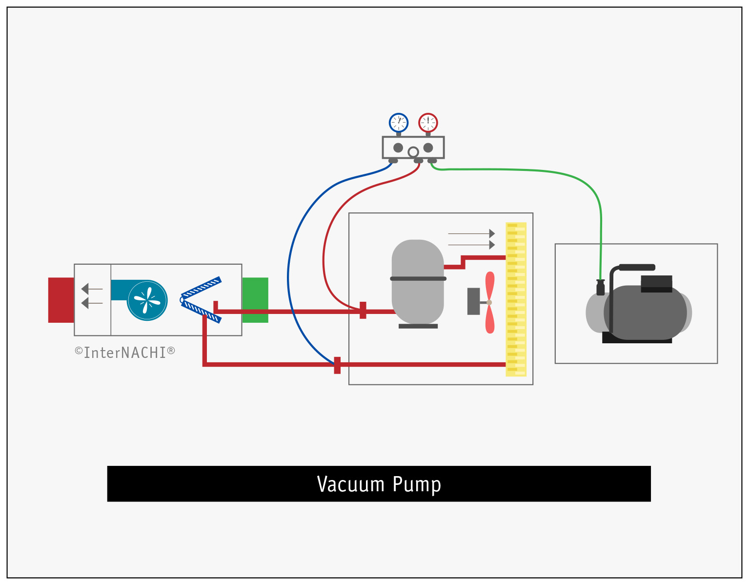 Vacuum Pump