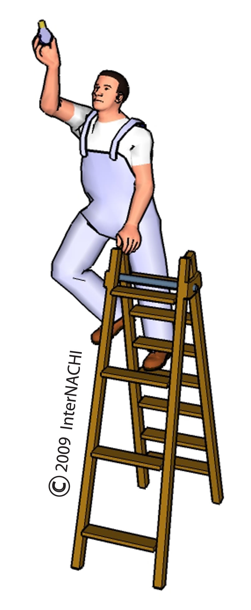 Ladder safety.