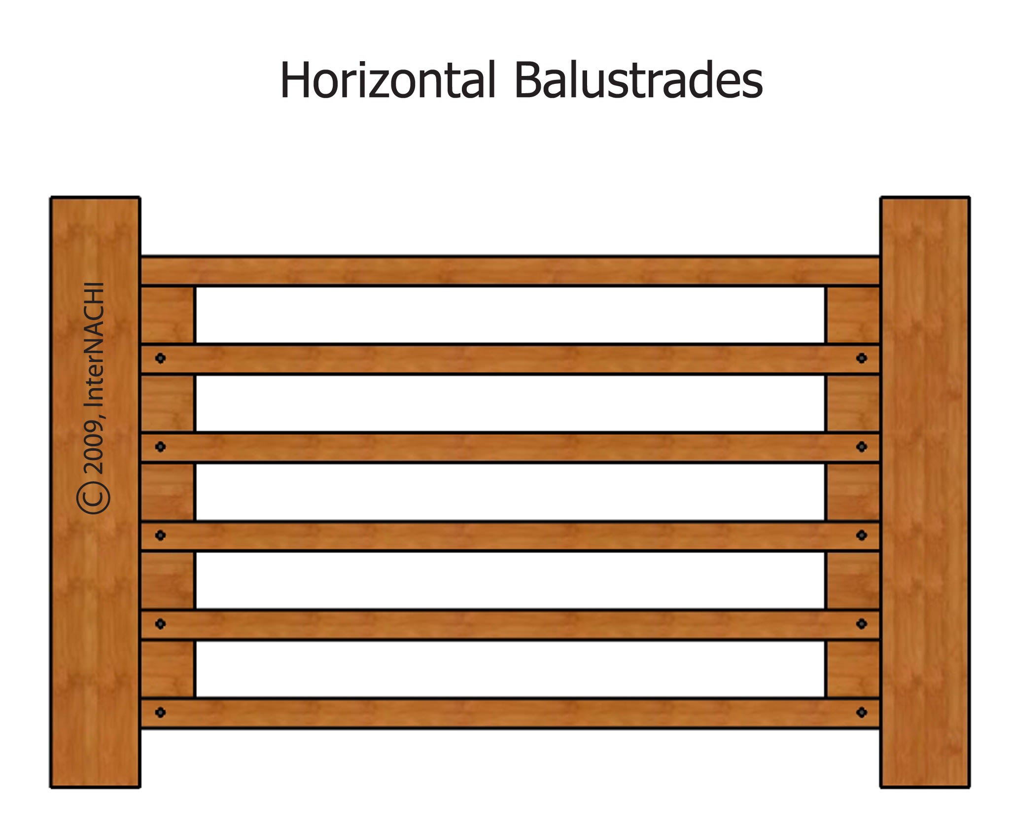 Horizontal balustrades.  Children can climb.