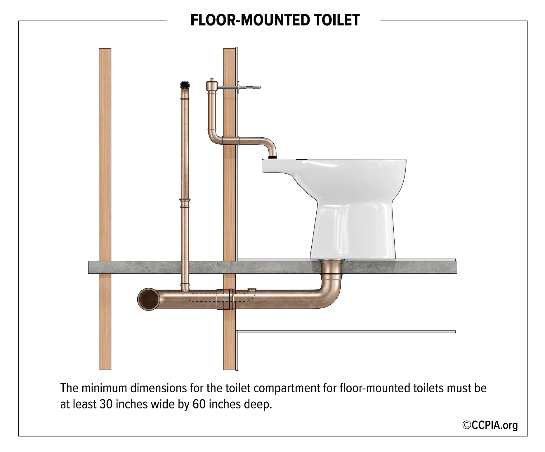 Floor-mounted toilet.