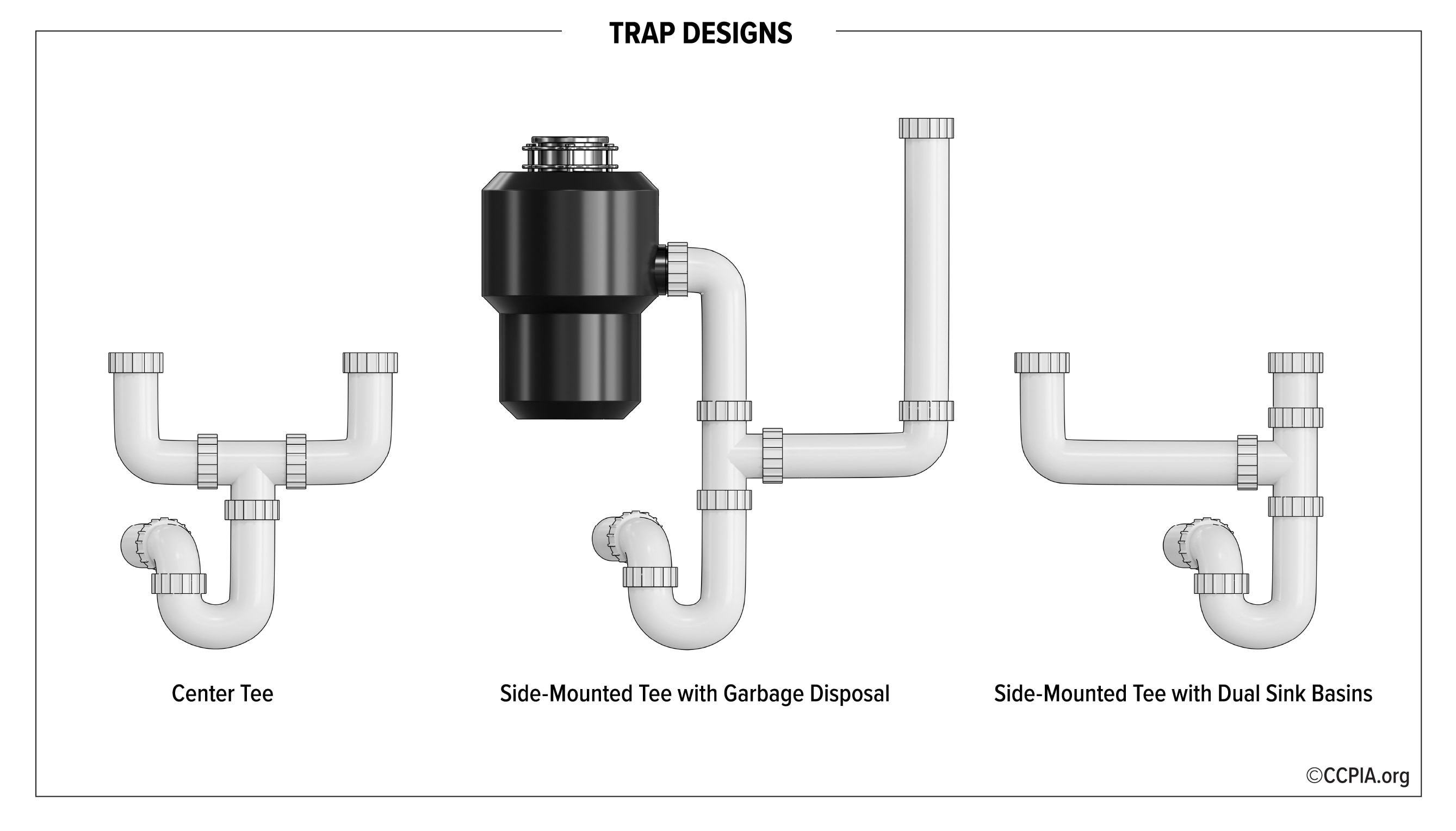 Trap designs.