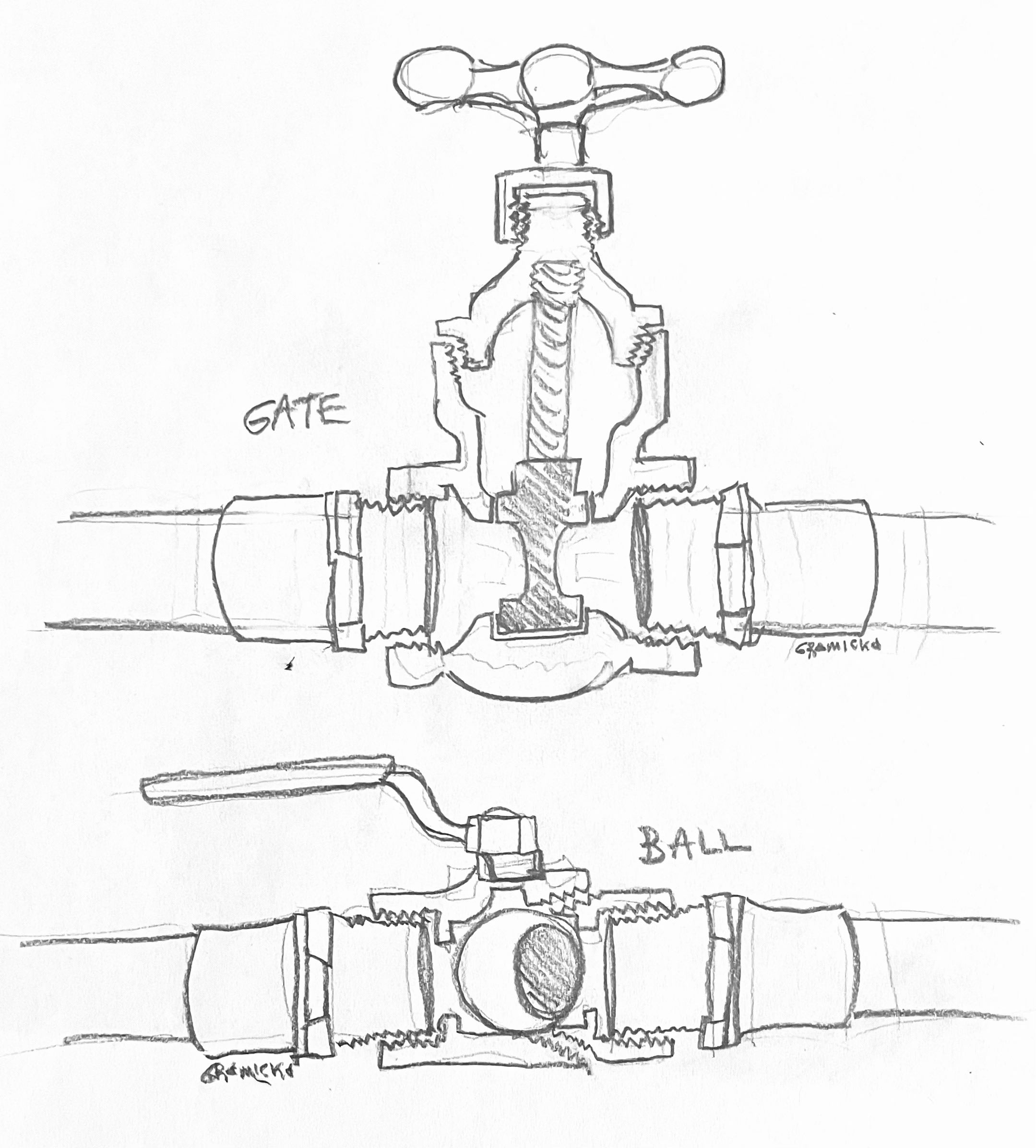 Each house should have an accessible main water shutoff near the entrance of the water service. The main water shutoff valve is the point between the water service pipe and the water distribution system. It must be a full-open valve, usually a gate valve or a ball valve. Inspectors should look for missing, loose, or damaged valve handle (or handwheel). Inspectors should not turn the valve during a home inspection. Inspectors should look for water leaks that may come from the valve stem, packing washer, and packing nut. To check for water leaks at the main water shutoff valve, inspectors could wipe the bottom of the valve body with their hands and look for watermarks on the floor below the valve. The valve should be located so that it can be reached or approached for inspection, observation, maintenance, adjustment, repair, or replacement. Refer to 2021 IRC P2303.9 Valves. According to the InterNACHI® Home Inspection Standards of Practice at www.nachi.org/sop, the home inspector should inspect the main water supply shutoff valve, describe its location, and report as in need of correction any water leaks observed during the inspection.