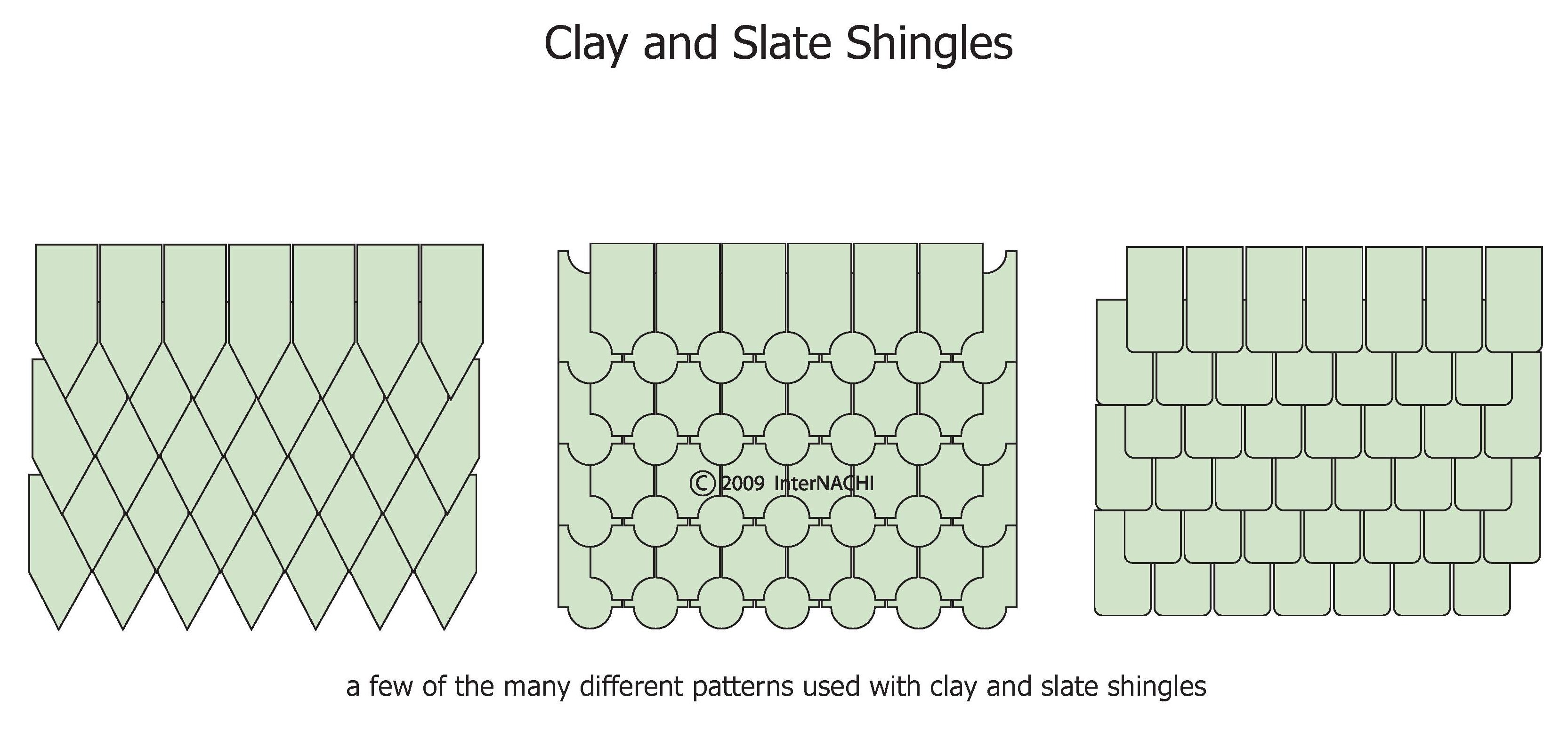 Clay and slate shingles.