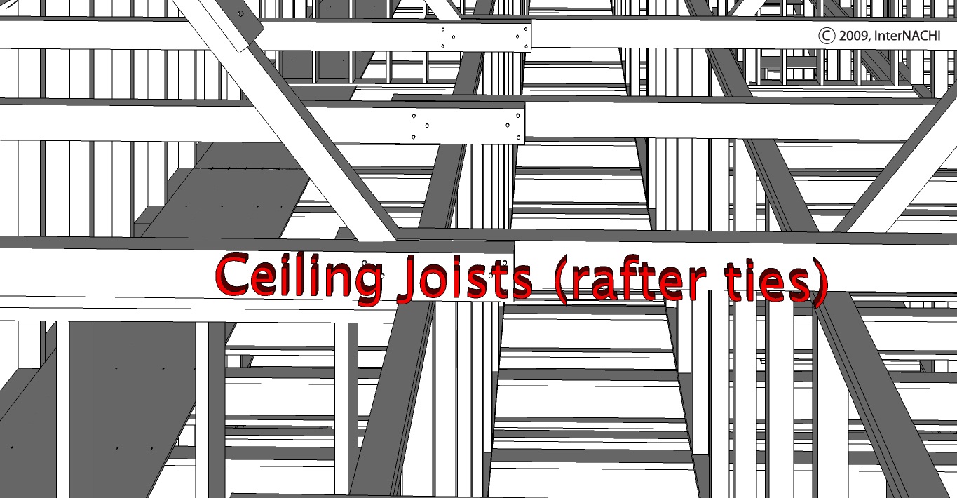 roof rafter joist tie