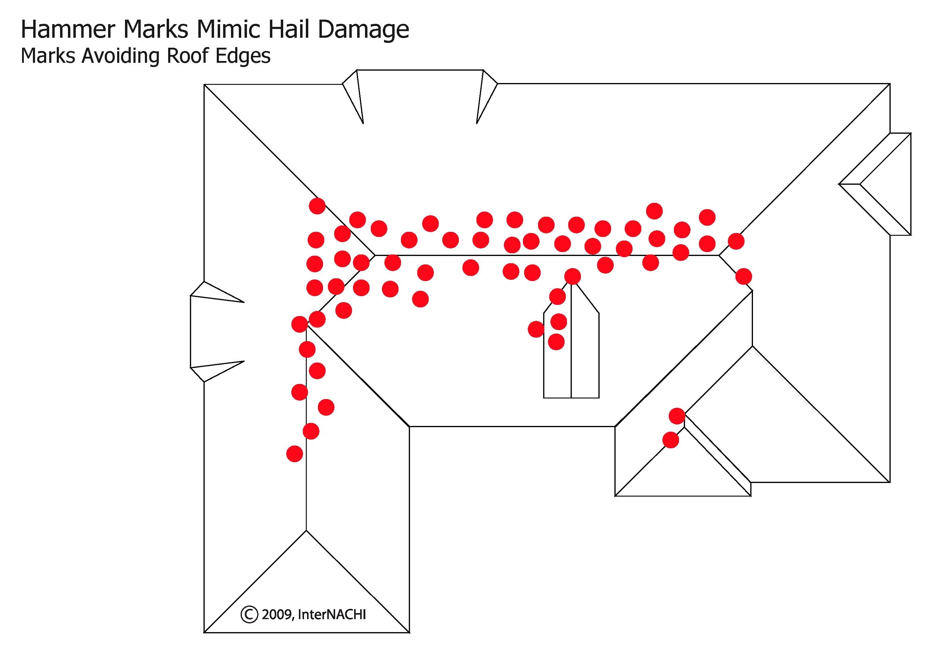 Hammer marks avoid the edge of the roof.