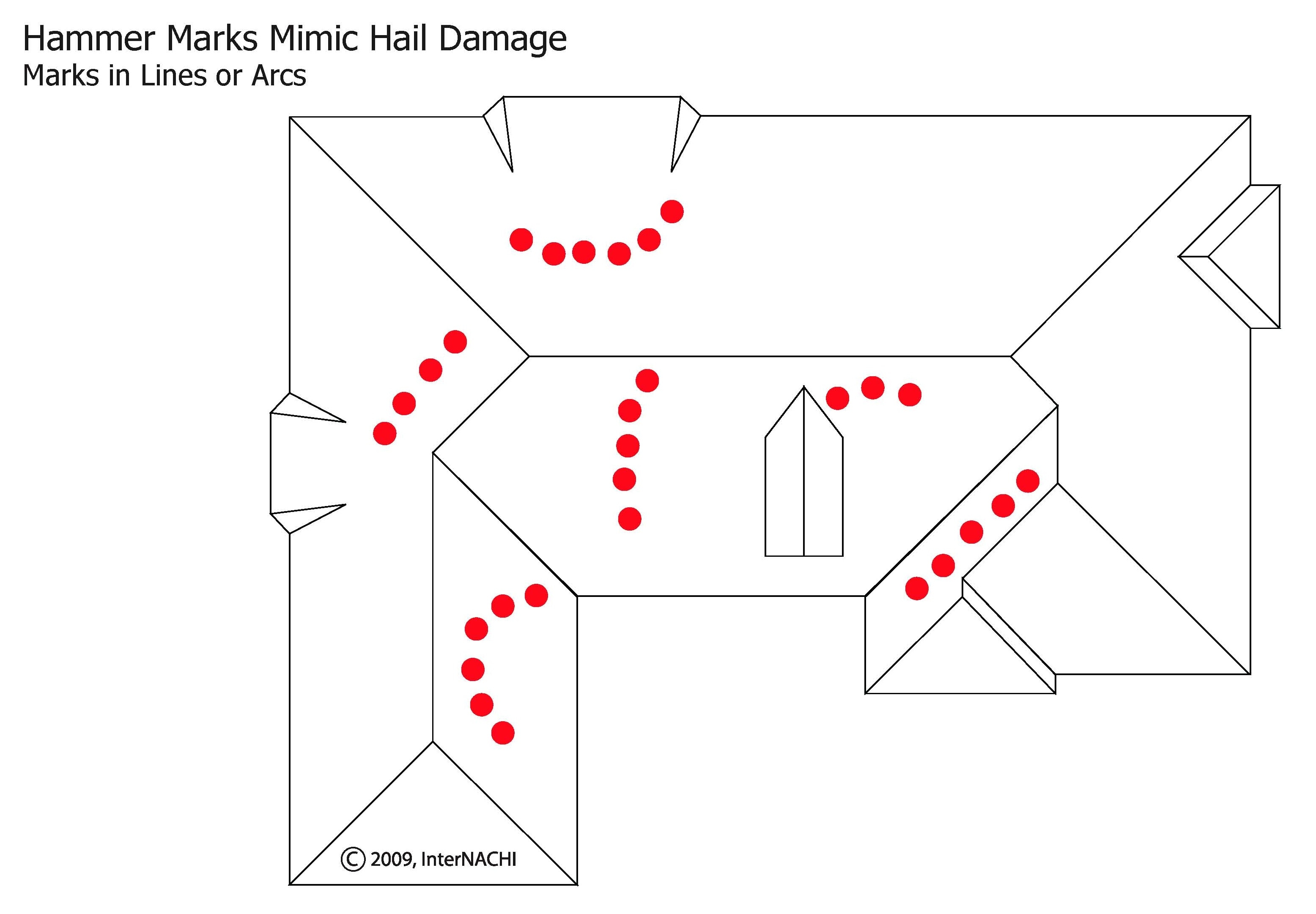 Hammer marks in lines or arcs.