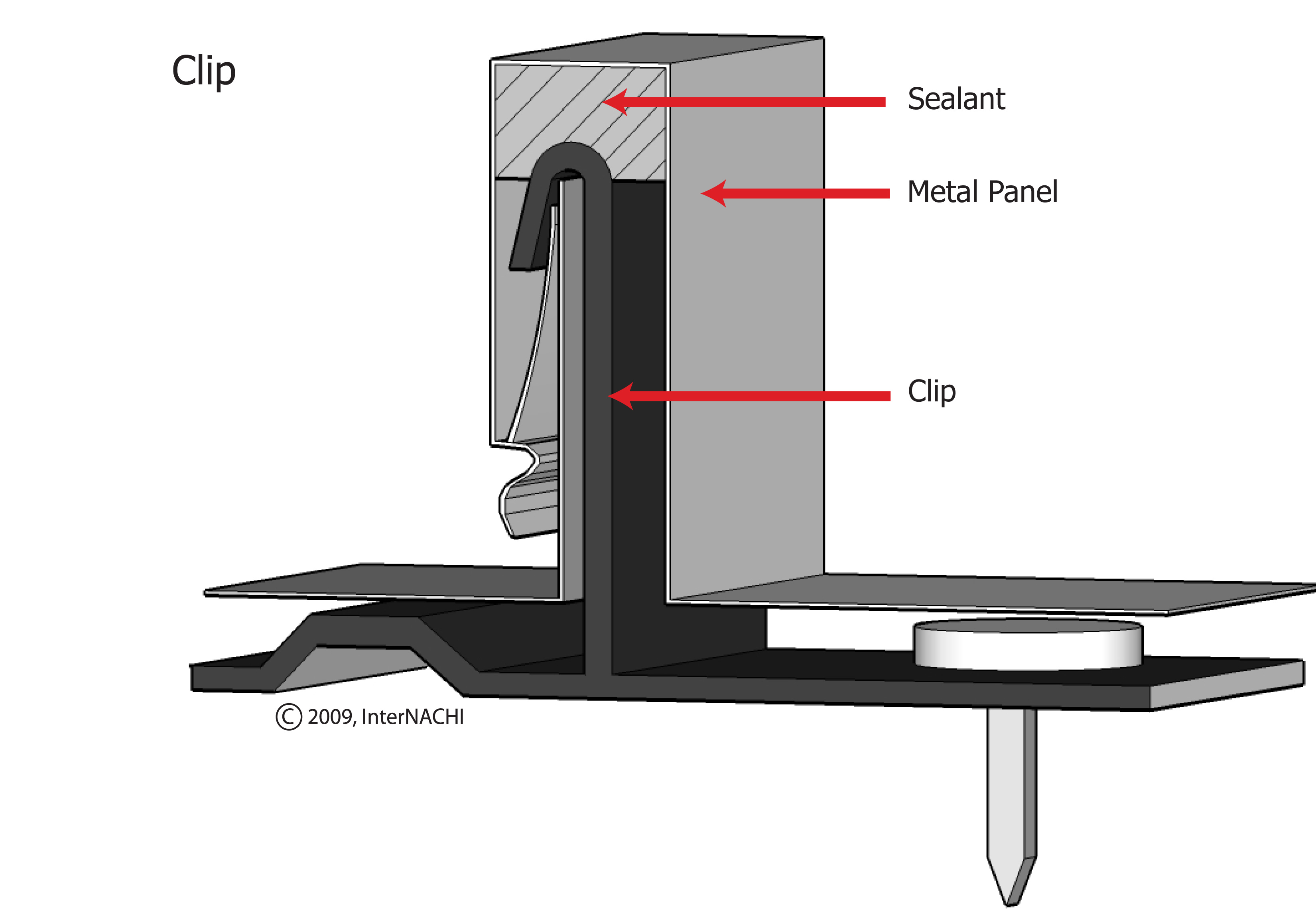 Metal Roof Clip - Inspection Gallery - InterNACHI®