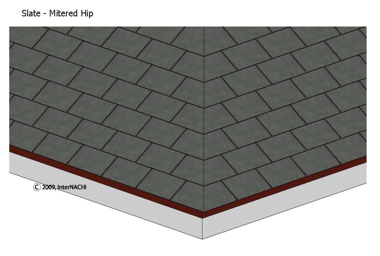 Slate, mitered hip.