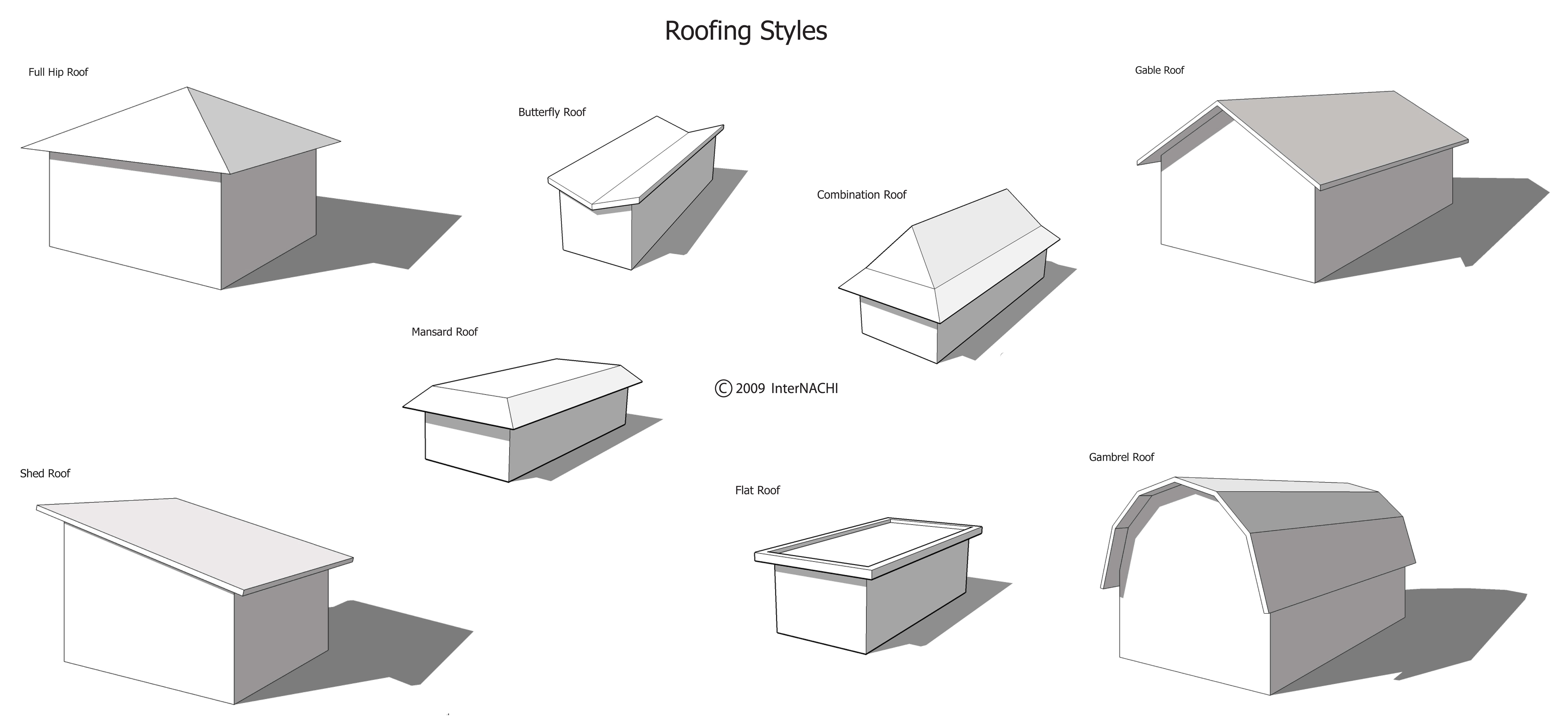 Roofing styles.